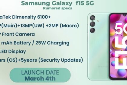 Samsung galaxy F15 5G