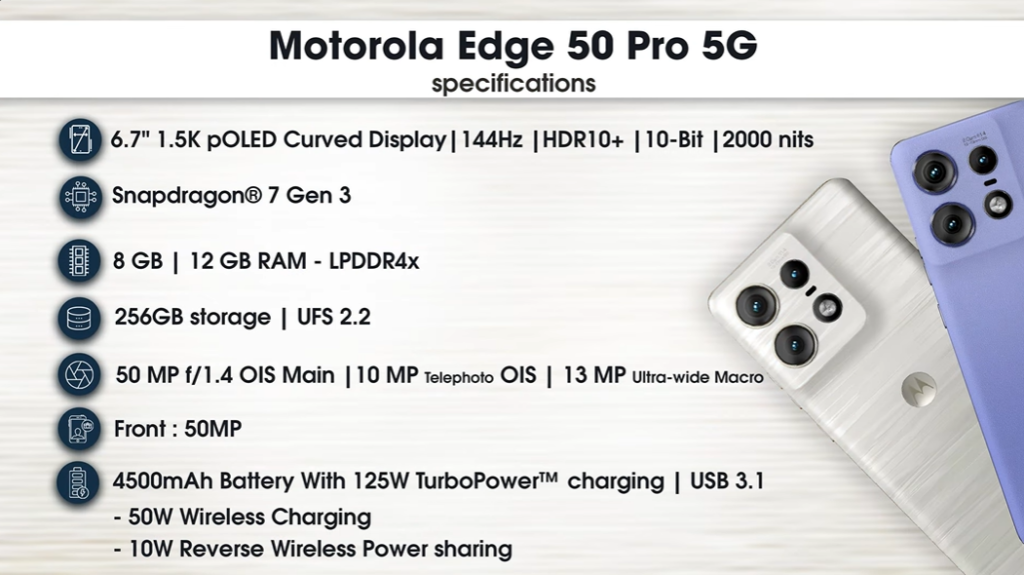 Moto Edge 50 Pro